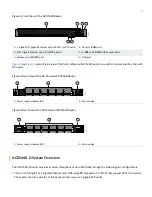 Preview for 3 page of Juniper ACX5448 Quick Start Manual