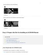 Preview for 7 page of Juniper ACX5448 Quick Start Manual