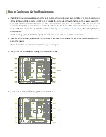 Preview for 10 page of Juniper ACX5448 Quick Start Manual