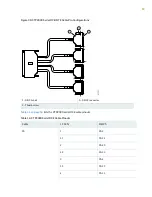 Preview for 60 page of Juniper CTP2000 Series Hardware Manual