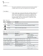 Preview for 2 page of Juniper ERX-1410 About Manual