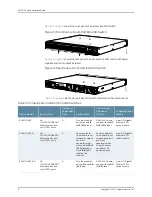 Preview for 30 page of Juniper EX4300 Hardware Manual