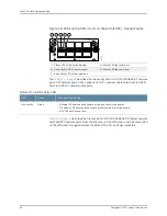 Preview for 60 page of Juniper EX4300 Hardware Manual