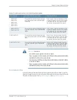 Preview for 65 page of Juniper EX4300 Hardware Manual