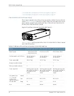 Preview for 70 page of Juniper EX4300 Hardware Manual