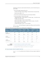 Preview for 81 page of Juniper EX4300 Hardware Manual