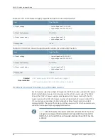 Preview for 120 page of Juniper EX4300 Hardware Manual