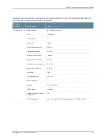 Preview for 135 page of Juniper EX4300 Hardware Manual