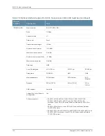 Preview for 142 page of Juniper EX4300 Hardware Manual