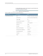 Preview for 156 page of Juniper EX4300 Hardware Manual