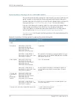 Preview for 174 page of Juniper EX4300 Hardware Manual