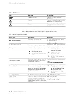 Preview for 20 page of Juniper Internet Router M160 Hardware Manual