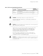 Preview for 93 page of Juniper Internet Router M160 Hardware Manual