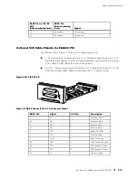 Preview for 297 page of Juniper Internet Router M160 Hardware Manual