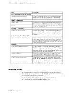 Preview for 6 page of Juniper J4300 Installation Instructions Manual