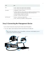 Preview for 5 page of Juniper JSA7800 Quick Start Manual