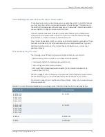 Preview for 169 page of Juniper JUNOS OS 10.3 - SOFTWARE Manual