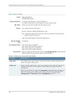 Preview for 232 page of Juniper JUNOS OS 10.3 - SOFTWARE Manual