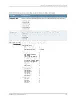 Preview for 725 page of Juniper JUNOS OS 10.3 - SOFTWARE Manual