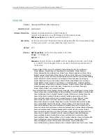 Preview for 802 page of Juniper JUNOS OS 10.3 - SOFTWARE Manual