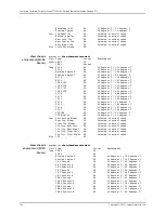 Preview for 850 page of Juniper JUNOS OS 10.3 - SOFTWARE Manual