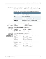 Preview for 873 page of Juniper JUNOS OS 10.3 - SOFTWARE Manual