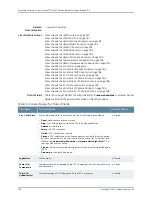 Preview for 876 page of Juniper JUNOS OS 10.3 - SOFTWARE Manual