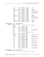 Preview for 891 page of Juniper JUNOS OS 10.3 - SOFTWARE Manual