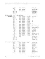 Preview for 894 page of Juniper JUNOS OS 10.3 - SOFTWARE Manual