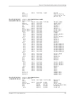 Preview for 897 page of Juniper JUNOS OS 10.3 - SOFTWARE Manual