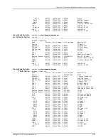 Preview for 905 page of Juniper JUNOS OS 10.3 - SOFTWARE Manual