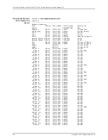 Preview for 910 page of Juniper JUNOS OS 10.3 - SOFTWARE Manual