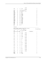 Preview for 979 page of Juniper JUNOS OS 10.3 - SOFTWARE Manual