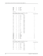 Preview for 980 page of Juniper JUNOS OS 10.3 - SOFTWARE Manual