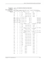 Preview for 983 page of Juniper JUNOS OS 10.3 - SOFTWARE Manual