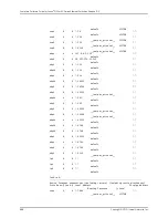 Preview for 984 page of Juniper JUNOS OS 10.3 - SOFTWARE Manual