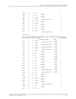 Preview for 987 page of Juniper JUNOS OS 10.3 - SOFTWARE Manual