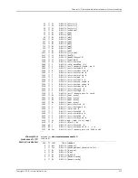 Preview for 1009 page of Juniper JUNOS OS 10.3 - SOFTWARE Manual