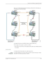 Preview for 1091 page of Juniper JUNOS OS 10.3 - SOFTWARE Manual