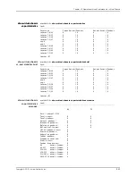 Preview for 1185 page of Juniper JUNOS OS 10.3 - SOFTWARE Manual