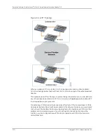 Preview for 1466 page of Juniper JUNOS OS 10.3 - SOFTWARE Manual