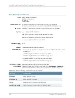 Preview for 1758 page of Juniper JUNOS OS 10.3 - SOFTWARE Manual