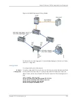 Preview for 2425 page of Juniper JUNOS OS 10.3 - SOFTWARE Manual