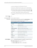 Preview for 2542 page of Juniper JUNOS OS 10.3 - SOFTWARE Manual