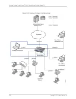 Preview for 2652 page of Juniper JUNOS OS 10.3 - SOFTWARE Manual