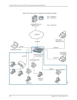 Preview for 2666 page of Juniper JUNOS OS 10.3 - SOFTWARE Manual