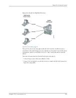 Preview for 2929 page of Juniper JUNOS OS 10.3 - SOFTWARE Manual