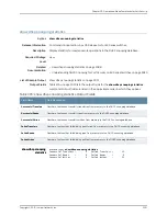 Preview for 3087 page of Juniper JUNOS OS 10.3 - SOFTWARE Manual