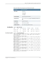 Preview for 3227 page of Juniper JUNOS OS 10.3 - SOFTWARE Manual