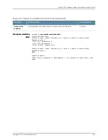 Preview for 3237 page of Juniper JUNOS OS 10.3 - SOFTWARE Manual
